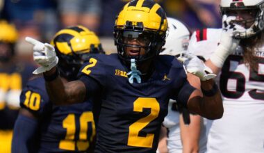 Winners and losers from Day 2