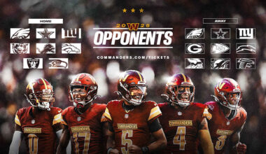 Commanders 2025 home and away opponents set
