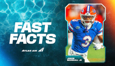Fast Facts: Jason Marshall Jr.