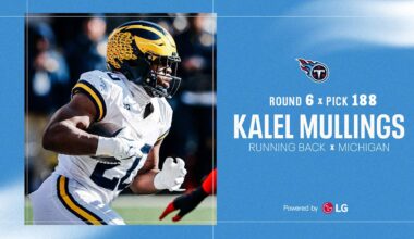 Titans Selected Michigan RB Kalel Mullings in the Sixth Round of the NFL Draft - Tennessee Titans