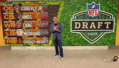 Commanders NFL Draft Special – NBC4 Washington