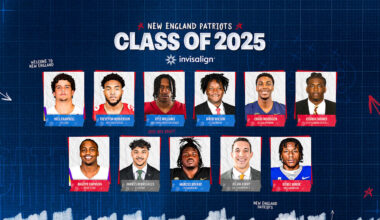 A Pick-By-Pick Breakdown of the Patriots 2025 NFL Draft Class