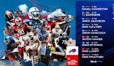 Buffalo Bills 2025 Draft Grades & Analysis 