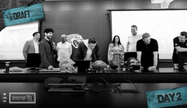 Jaguars' James Gladstone Continues to Set New Tone