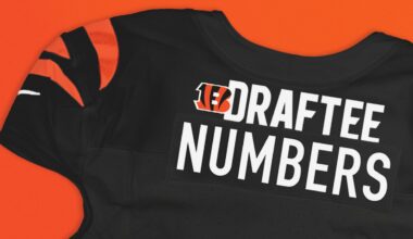 Bengals Draft Class Jersey Numbers