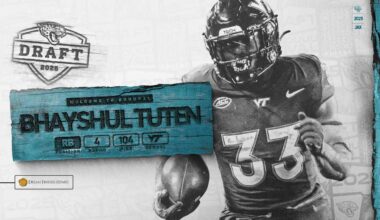 NFL Draft No. 104: Jaguars Select Bhayshul Tuten