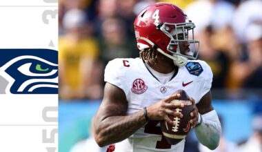 Snap grades for all 32 teams on Day 2