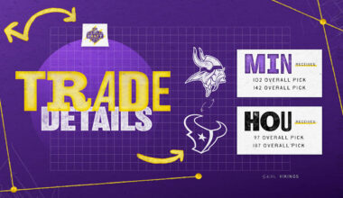 Vikings Trade with Texans, Move Down in 3rd Round of 2025 NFL Draft