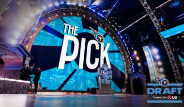 It's NFL Draft Week: A Quick Titans Tutorial