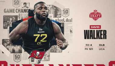 Tampa Bay Buccaneers Select Central Arkansas OLB David Walker with the 121st Pick in Round 4