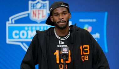 Shedeur Sanders could have route to pro football through CFL