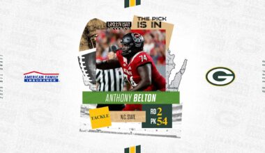 Packers select N.C. State T Anthony Belton in 2nd round, No. 54 overall