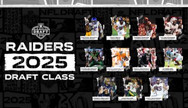 Introducing the Raiders' 2025 Draft Class - Las Vegas Raiders