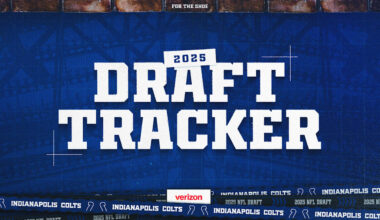 Colts 2025 NFL Draft tracker