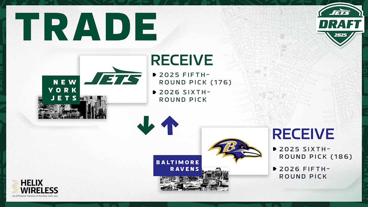 Jets Trade Up to Pick No. 176 in Deal with Baltimore Ravens