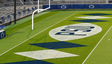 before-after-evaluating-penn-states-areas-confidence-concerns