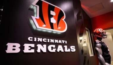 Bengals Free Agency Tracker 2025