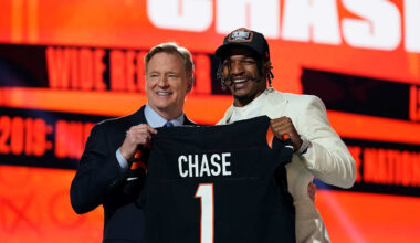 Bengals 2025 Draft Picks Finalized