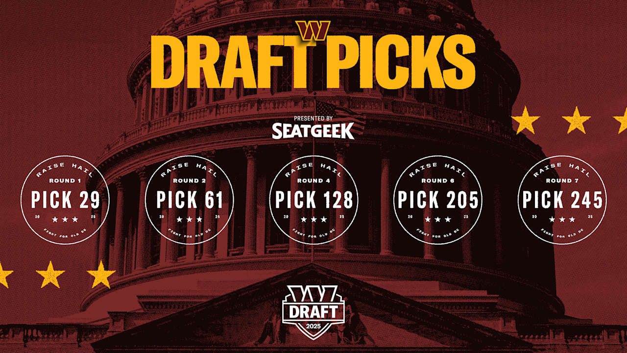 Tracking Commanders' full 2025 draft picks