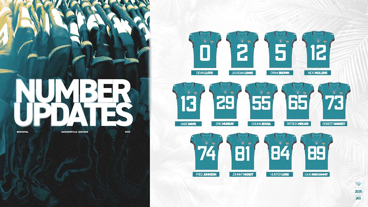Jacksonville Jaguars Roster: Number Changes 2025
