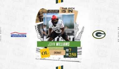 Packers select Cincinnati OL John Williams in 7th round, No. 250 overall