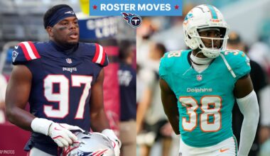 Titans Awarded DE Titus Leo, DB Mark Perry Off Waivers