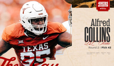 49ers Select DL Alfred Collins with the No. 43 Pick in the 2025 NFL Draft