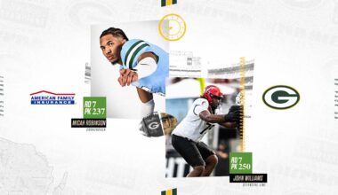 Packers aim to replicate late-round success with CB Micah Robinson, OL John Williams