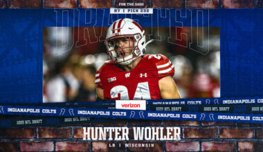 Colts select Wisconsin linebacker Hunter Wohler in seventh round of 2025 NFL Draft