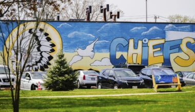 Massapequa Chiefs mascot becomes focus of controversy amid Trump Investigation