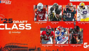 New weapons for Denver Broncos following 2025 NFL Draft