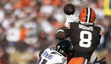 The Buffalo Bills need to add a FA WR post-2025 NFL Draft