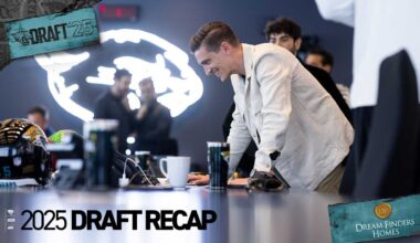 Jaguars Set Tone for a Tough, Aggressive New Identity