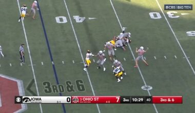 Will Howard Contextualization