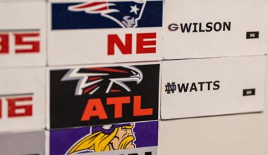 An in-depth look at how Falcons maximized value in 2025 NFL Draft