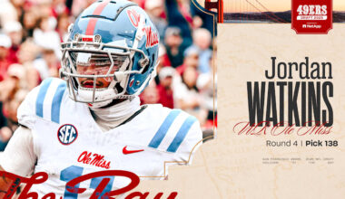 49ers Select WR Jordan Watkins with the No. 138 Pick in the 2025 NFL Draft