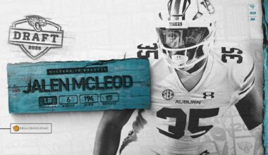 Jaguars Select Jalen McLeod No. 194 Overall in 2025 NFL Draft