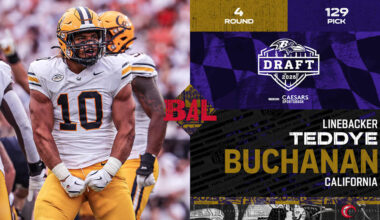 Ravens Select Linebacker Teddye Buchanan in Fourth Round