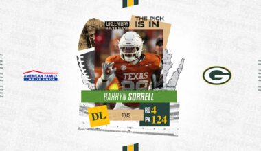 Packers select Texas DL Barryn Sorrell in 4th round, No. 124 overall