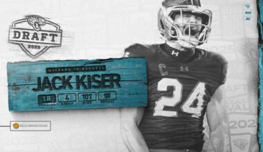 NFL Draft No. 107: Jaguars Select Jack Kiser