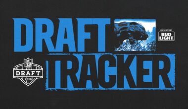 The latest Panthers previews, news, and picks