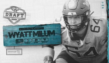 Jaguars Select Wyatt Milum No. 89 Overall in the 2025 NFL Draft