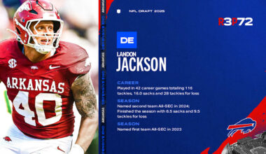 'I play with relentless effort'