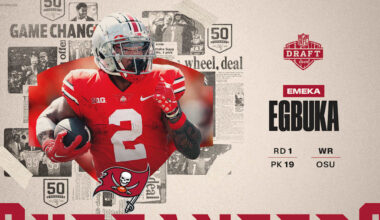 Tampa Bay Buccaneers Select Ohio State Emeka Egbuka with the 19th Pick in Round 1