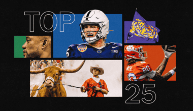 Ranking the top 25 college football teams: Who’s biggest winner after the spring portal window?