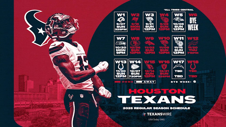 Houston Texans 2025 schedule