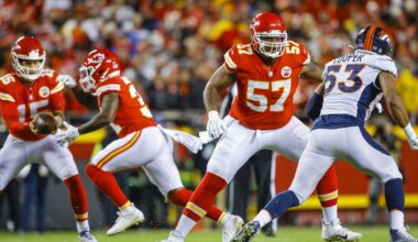 Where did Nik Bonitto and Jonathan Cooper rank in pass rusher effectiveness?