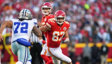 Chiefs News: Travis Kelce doesn’t care for Chiefs being ‘USA’s team’