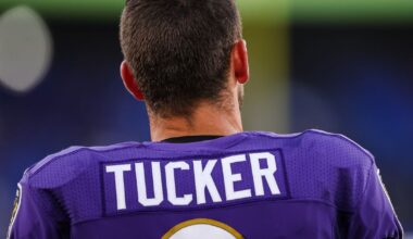 Baltimore Ravens cut kicker Justin Tucker following allegations of inappropriate sexual behavior
