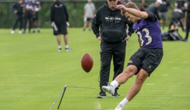 Tyler Loop: Will Ravens rookie be ready to replace Justin Tucker?